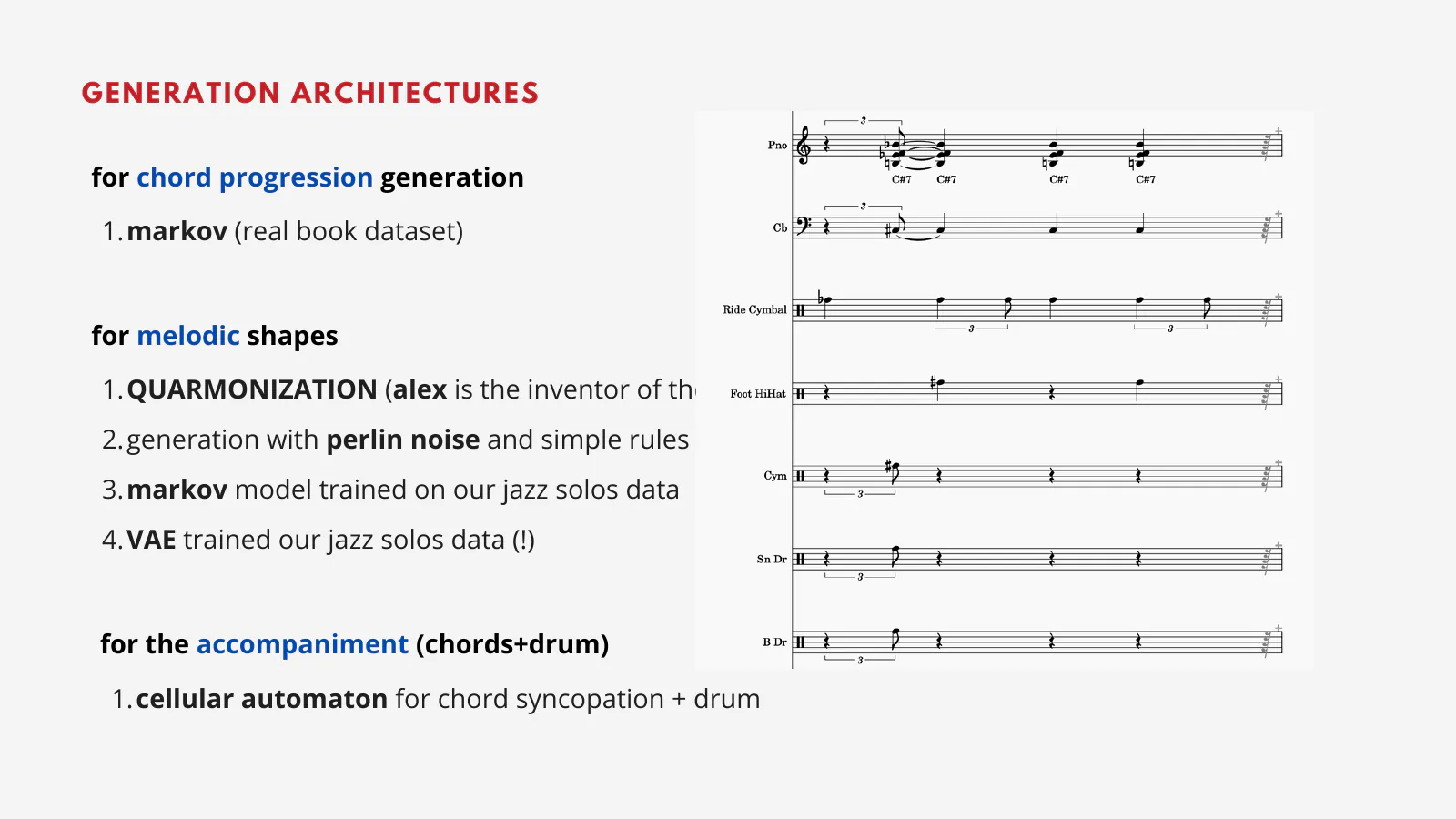 Generation architectures beside a full generated score for piano, bass and drums