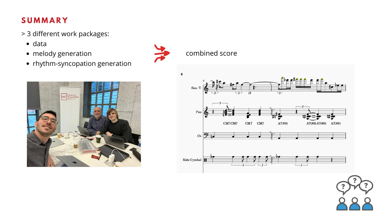 Summary, data, melody generation and rhythm-syncopation work packages combined into one score, with a photo of the team at work